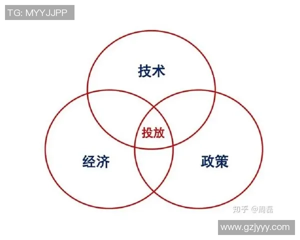 北京排球队在洲际杯中的节奏表现分析与未来展望