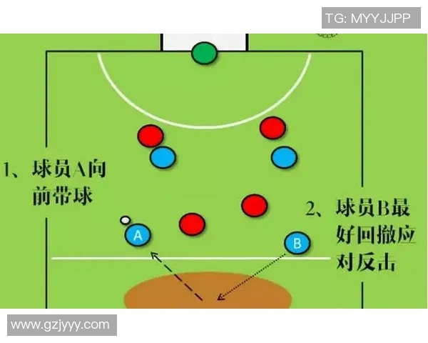 广州足球队防守反击战术分析及其成效评估 广州足球队防守反击战术分析及其成效评估