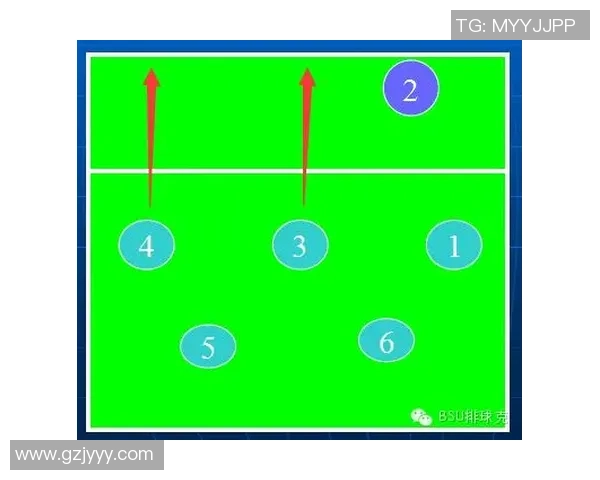 深入分析上海乒乓球队的进攻策略与战术特点 深入分析上海乒乓球队的进攻策略与战术特点