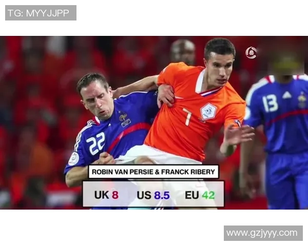 足球明星身高与鞋码揭秘你知道他们的秘密武器是什么吗 足球明星身高与鞋码揭秘你知道他们的秘密武器是什么吗