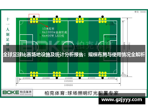 全球足球比赛场地设施及统计分析报告：规模布局与使用情况全解析