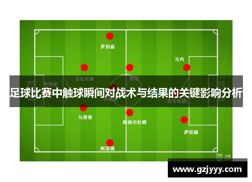 足球比赛中触球瞬间对战术与结果的关键影响分析